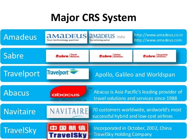 abacus reservation system